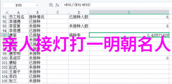 朱祁钰(1428年1457年)