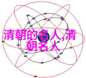 爱新觉罗middot胤禩(16811726)
