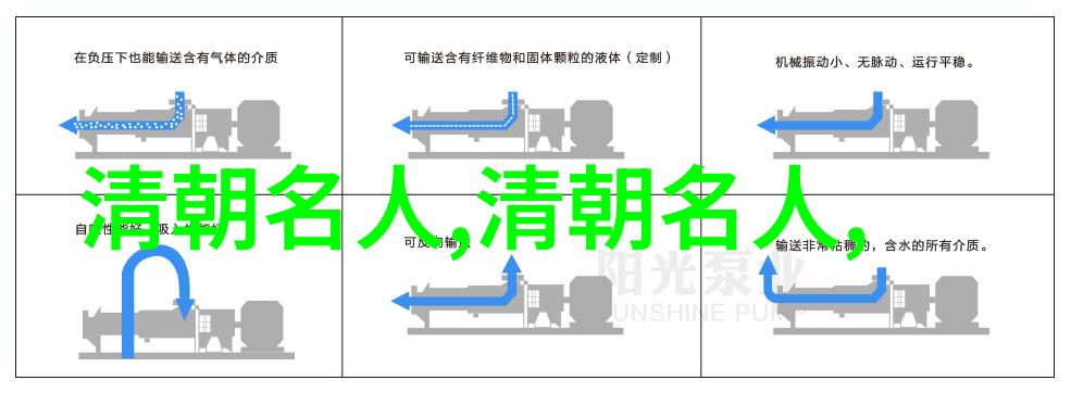 史湘云()